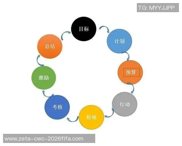 足球与理财计划的完美结合助你实现财富增值与运动梦想