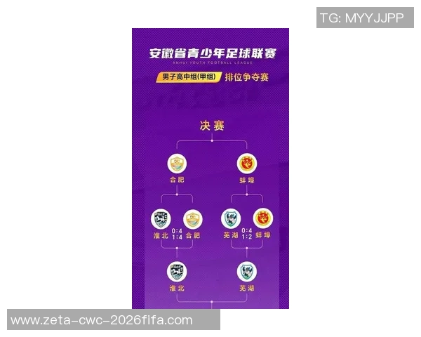 谁是球王足球安徽赛区精彩对决揭晓赛季最佳球员候选名单 谁是球王足球安徽赛区精彩对决揭晓赛季最佳球员候选名单