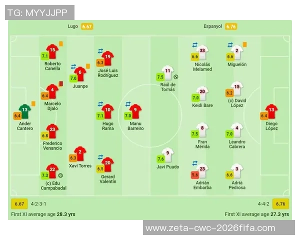 西班牙足球战术的演变与影响分析探讨